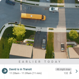 Safe Ride Monitoring